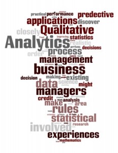 social media analytics for businesses