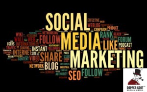 Best Practices for Social Media Marketing